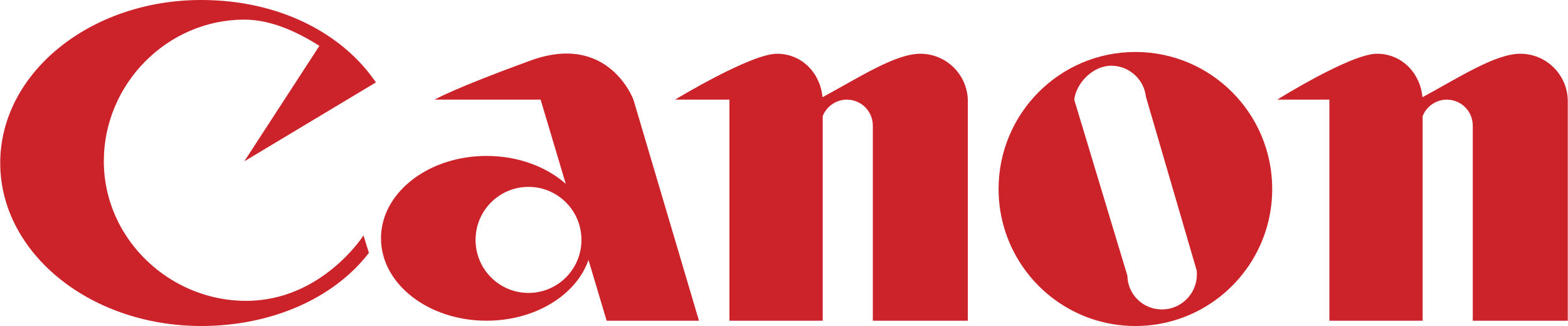Canon logo