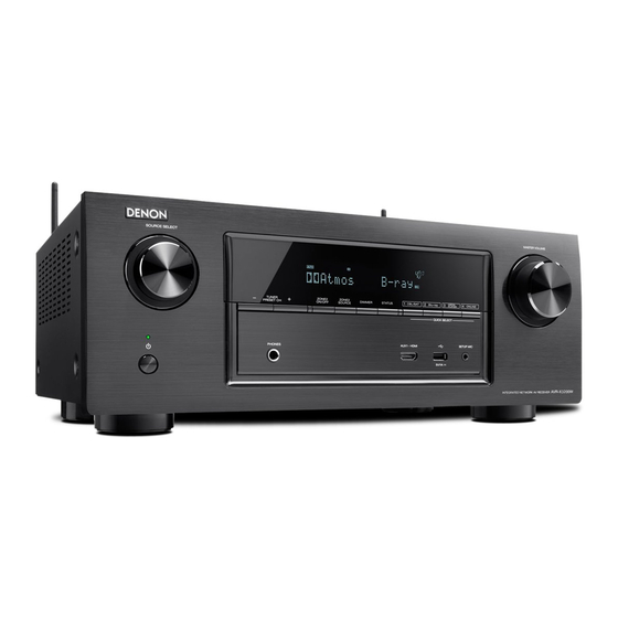 AVR-X3200W featured image